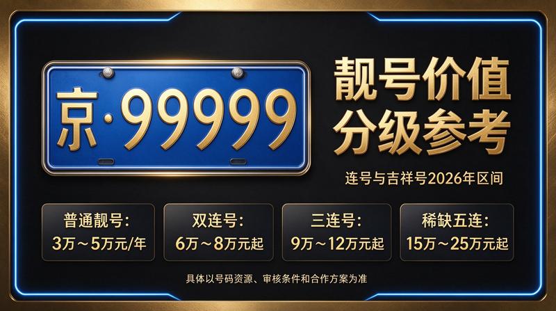 北京小牛京牌业务团队会议